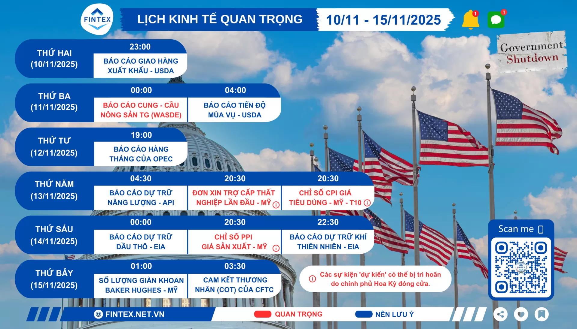 Lịch sự kiện kinh tế tuần 10/11 - 15/11/2025